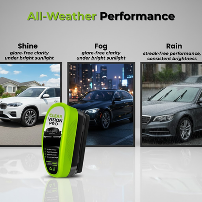 Clear Vision Pro - Windshield Cleaner